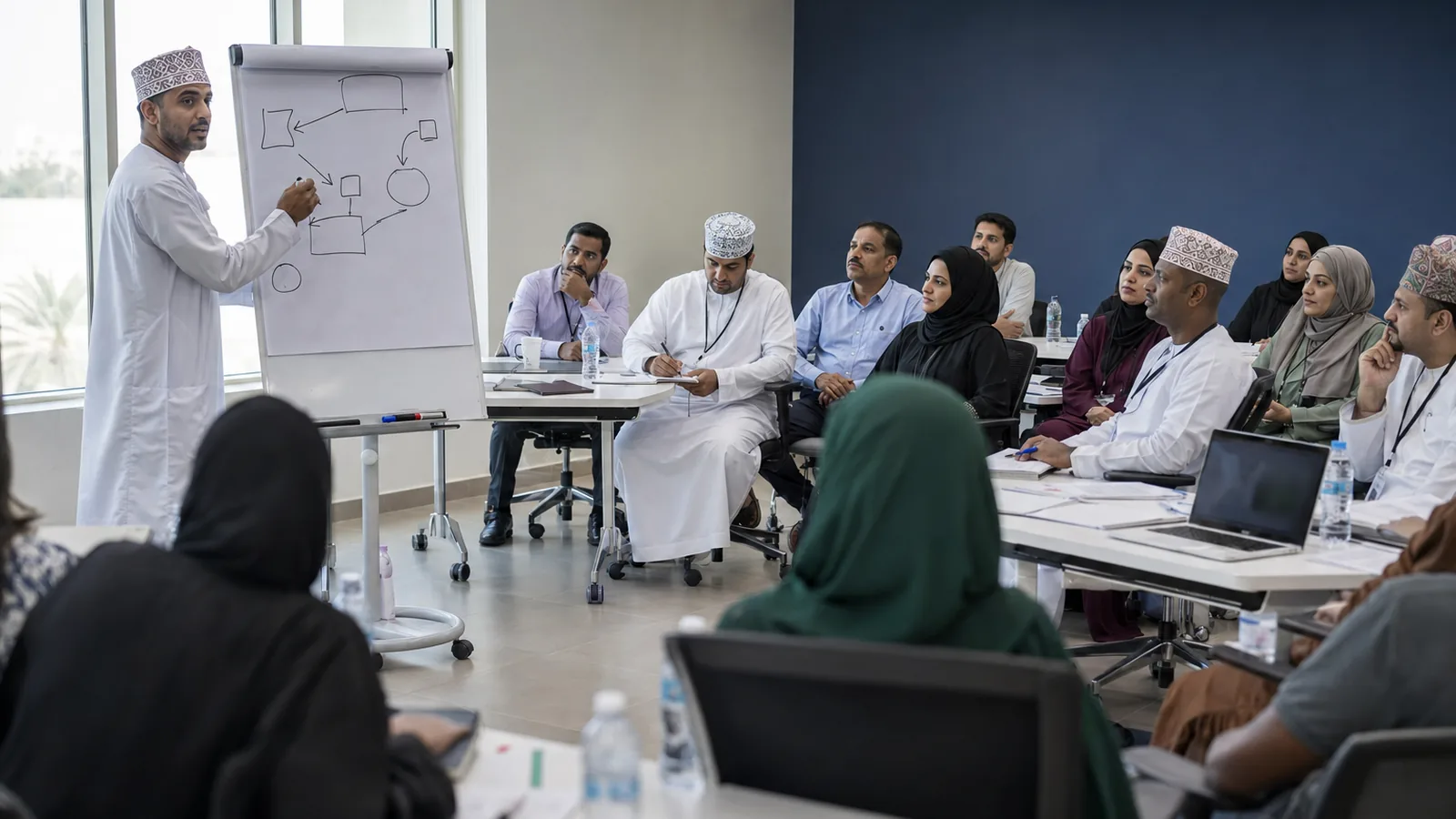 Professionals working through a training framework in a classroom session