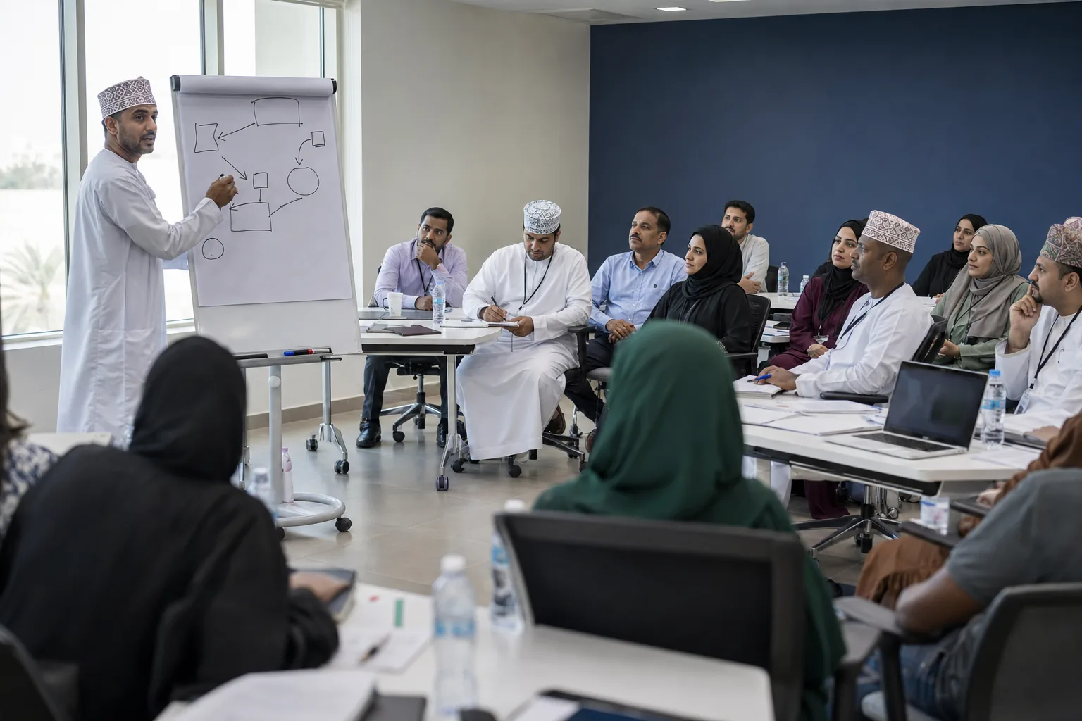 Trainer working through a framework with a group of Omani professionals