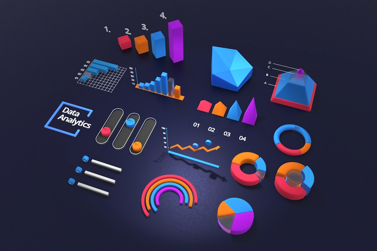 A data analytics dashboard with charts